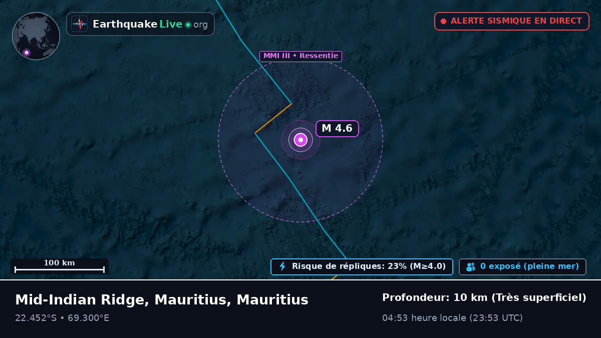 Océan Indien (Mauritius)