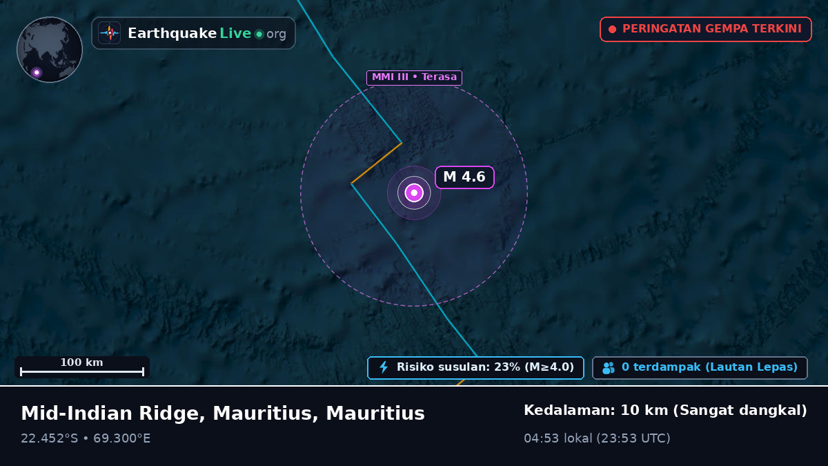 Samudra Hindia (Mauritius)