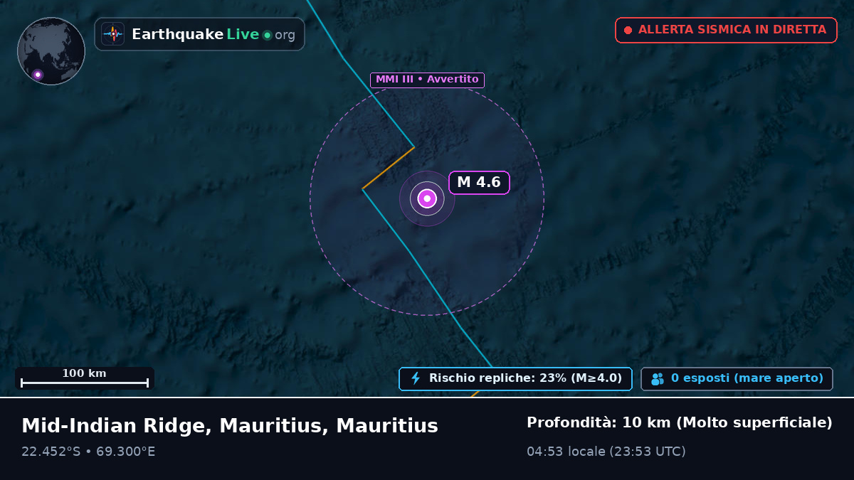 Oceano Indiano (Mauritius)