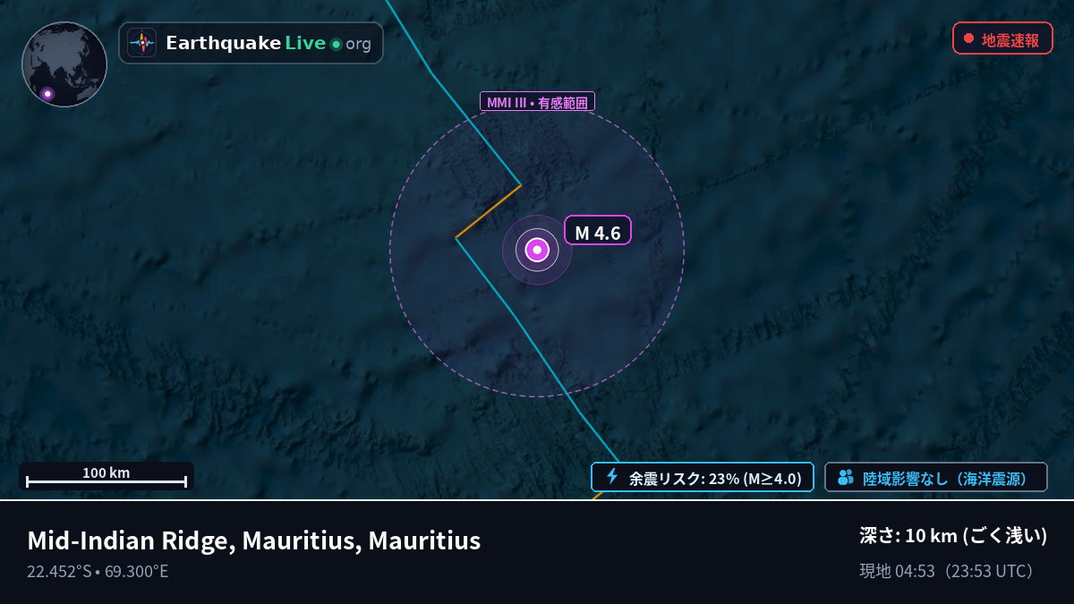 インド洋 (Mauritius)