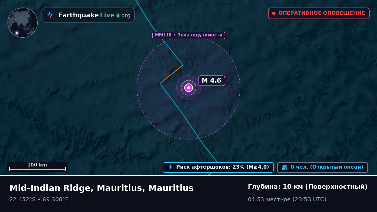 Индийский океан (Mauritius)
