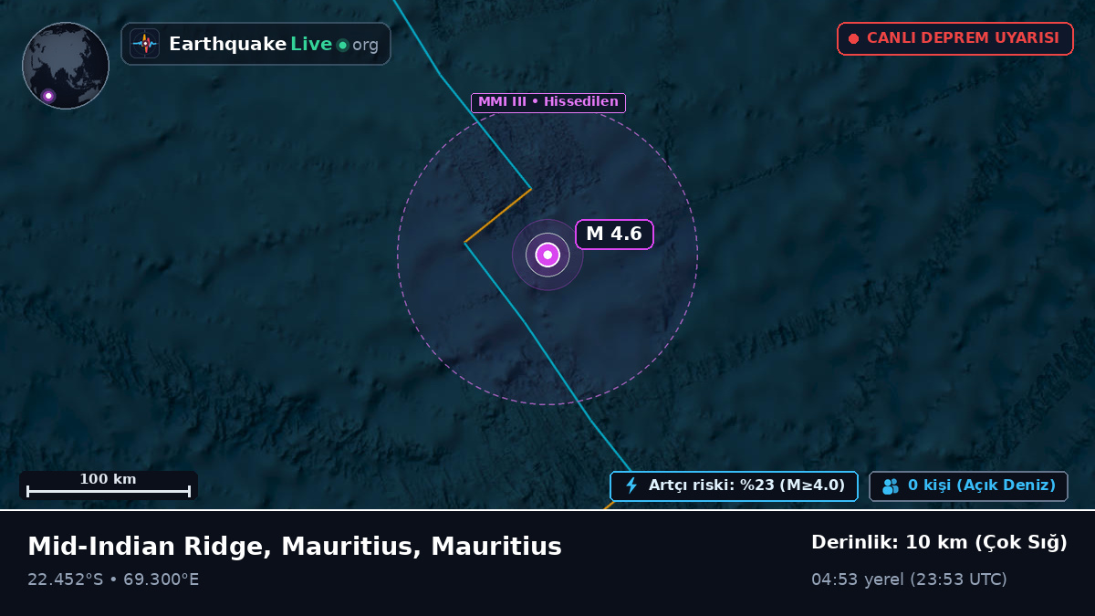 Hint Okyanusu (Mauritius)