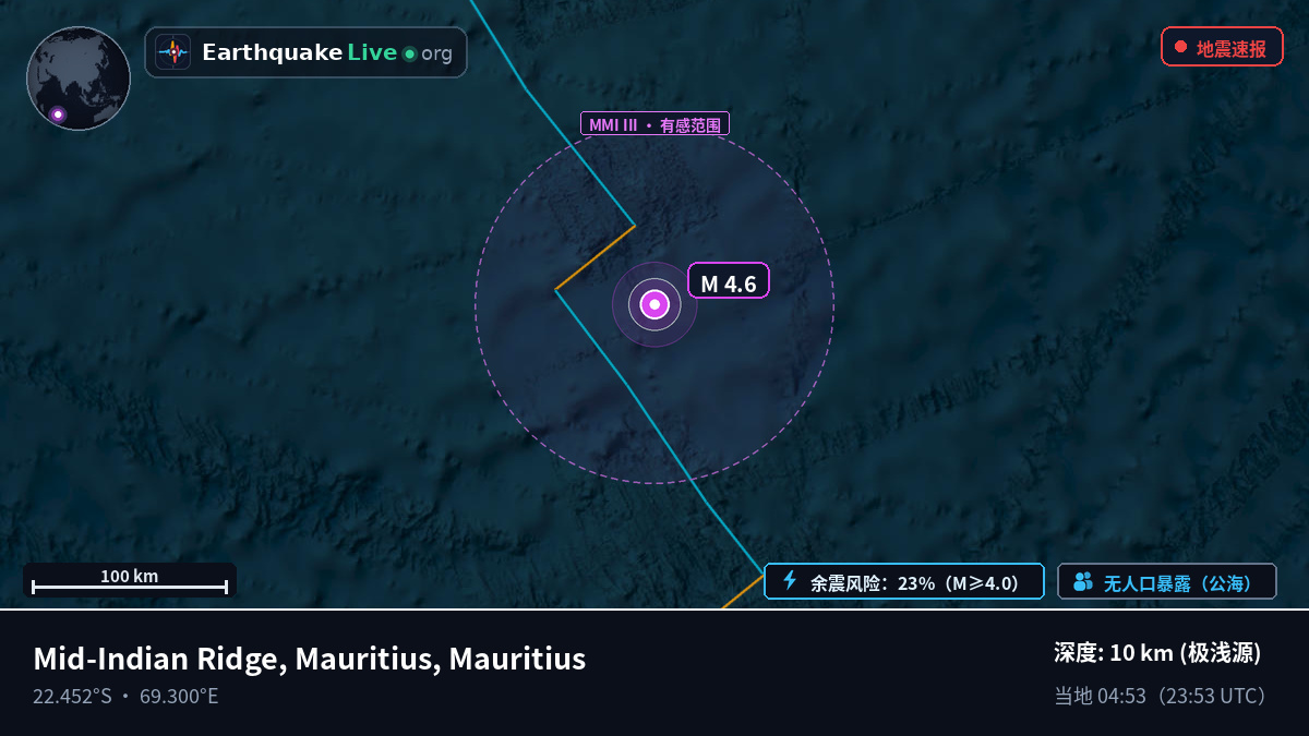 印度洋 (Mauritius)