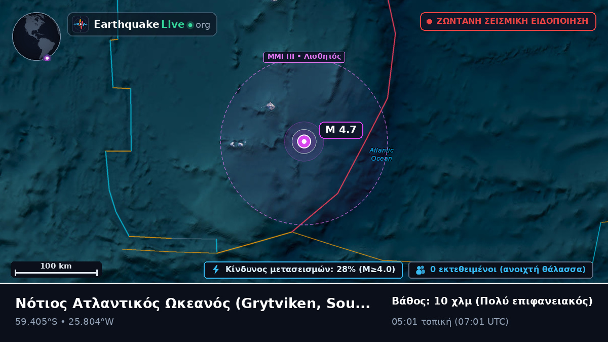 Νότιος Ατλαντικός Ωκεανός (South Georgia and the Islands)