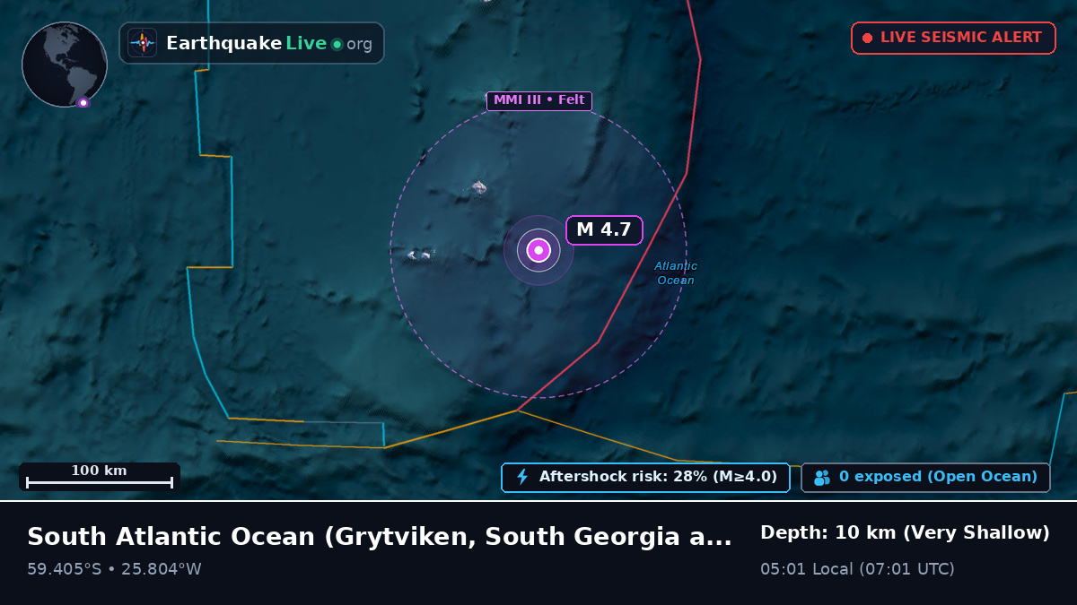 South Atlantic Ocean (South Georgia and the Islands)