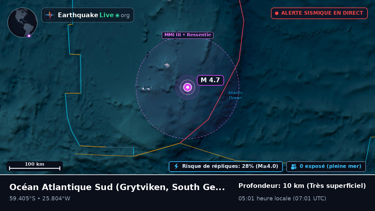 Océan Atlantique Sud (South Georgia and the Islands)