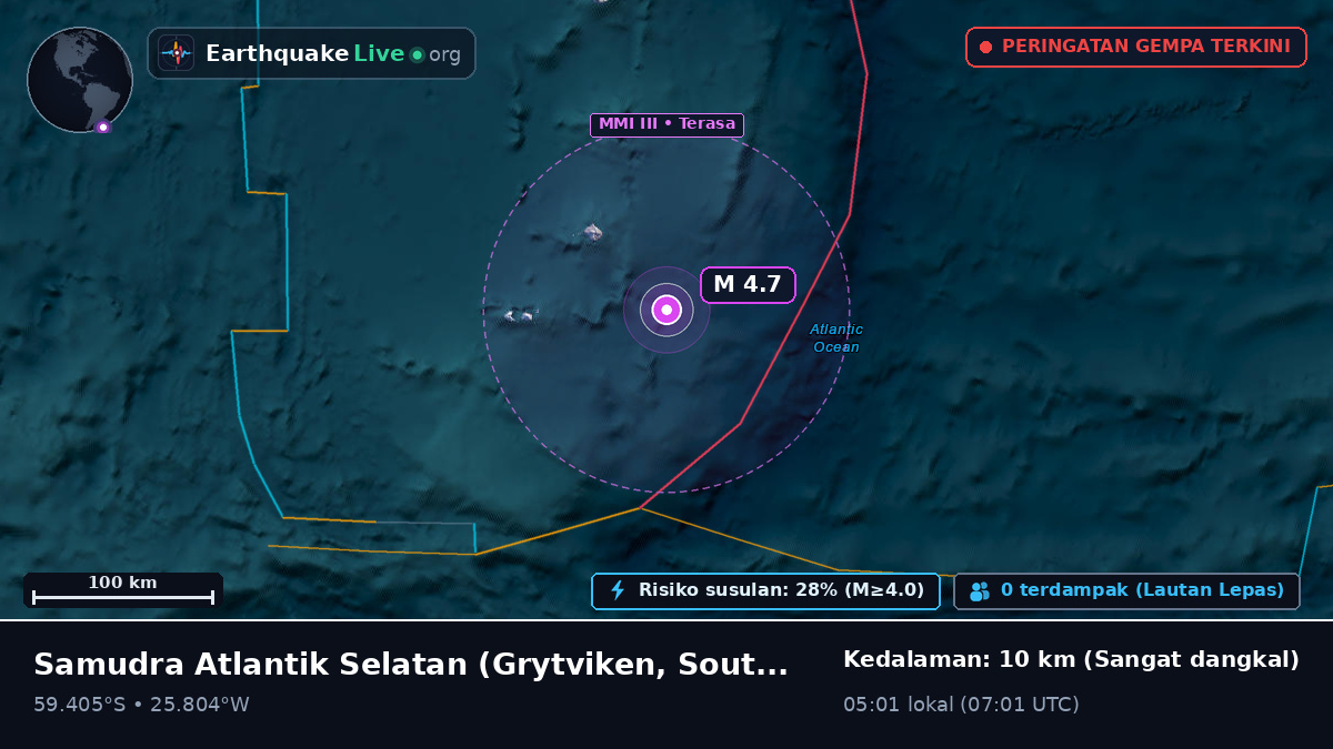 Samudra Atlantik Selatan (South Georgia and the Islands)