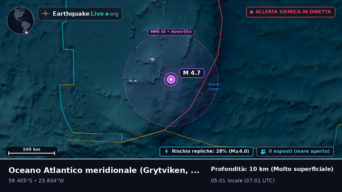 Oceano Atlantico meridionale (South Georgia and the Islands)