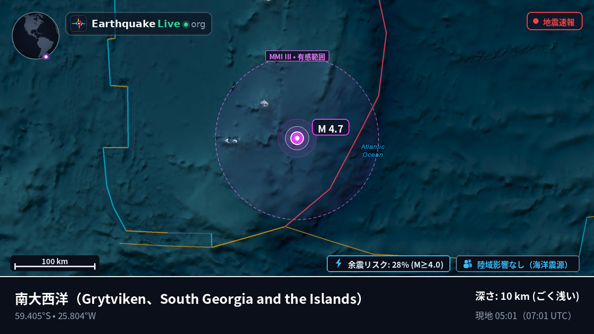 南大西洋 (South Georgia and the Islands)