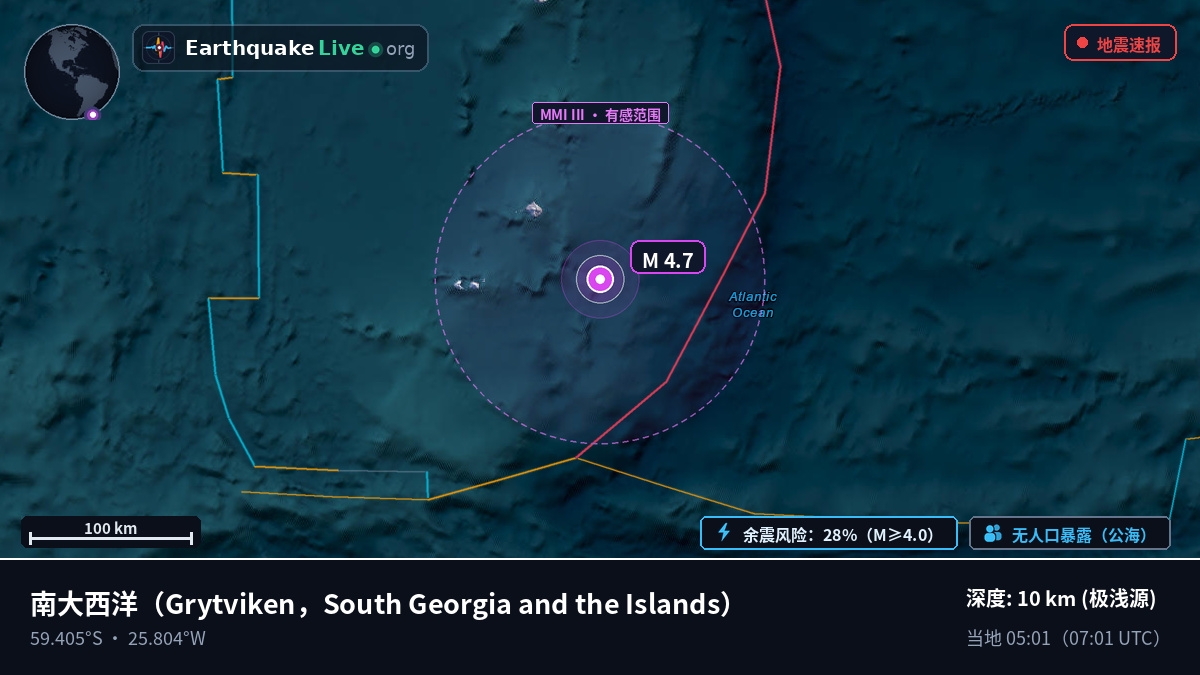 南大西洋 (South Georgia and the Islands)