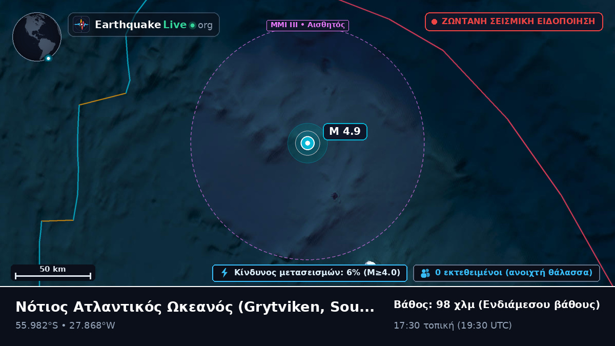 Νότιος Ατλαντικός Ωκεανός (South Georgia and the Islands)