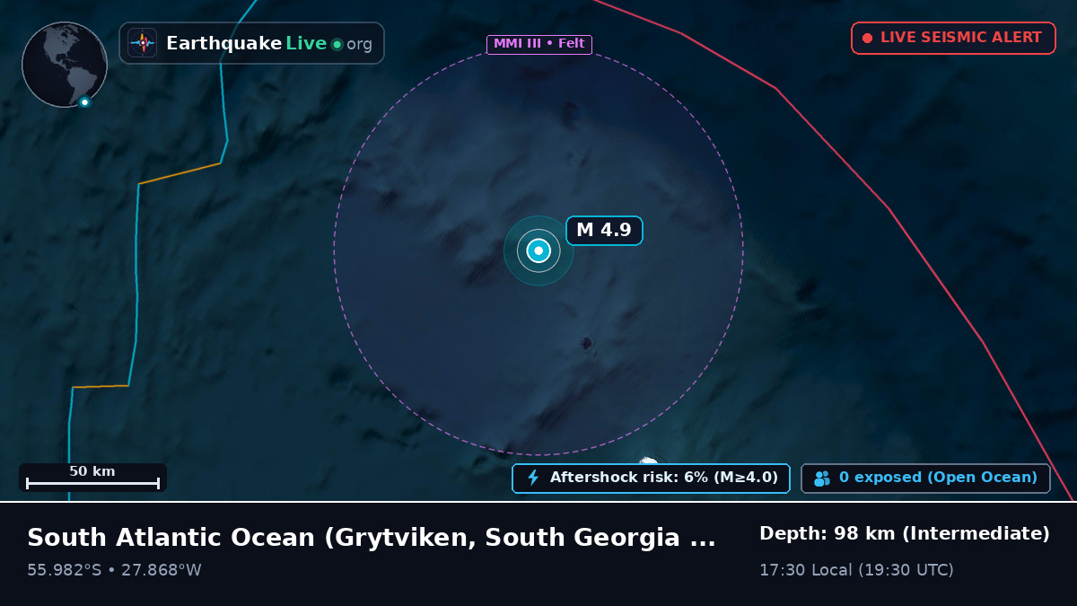 South Atlantic Ocean (South Georgia and the Islands)