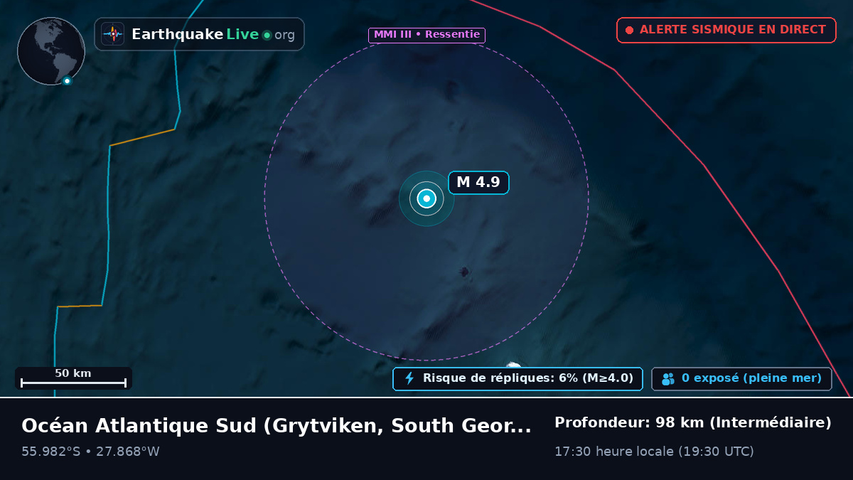 Océan Atlantique Sud (South Georgia and the Islands)