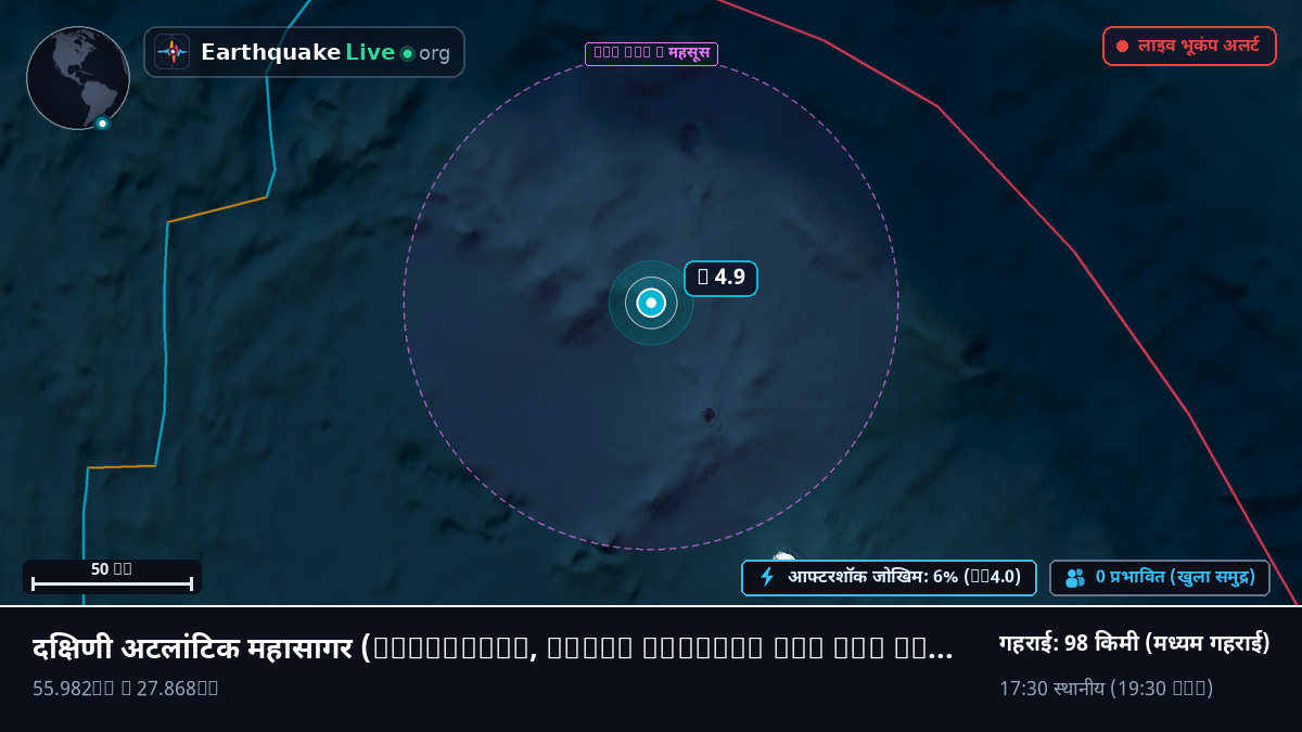 दक्षिणी अटलांटिक महासागर (South Georgia and the Islands)