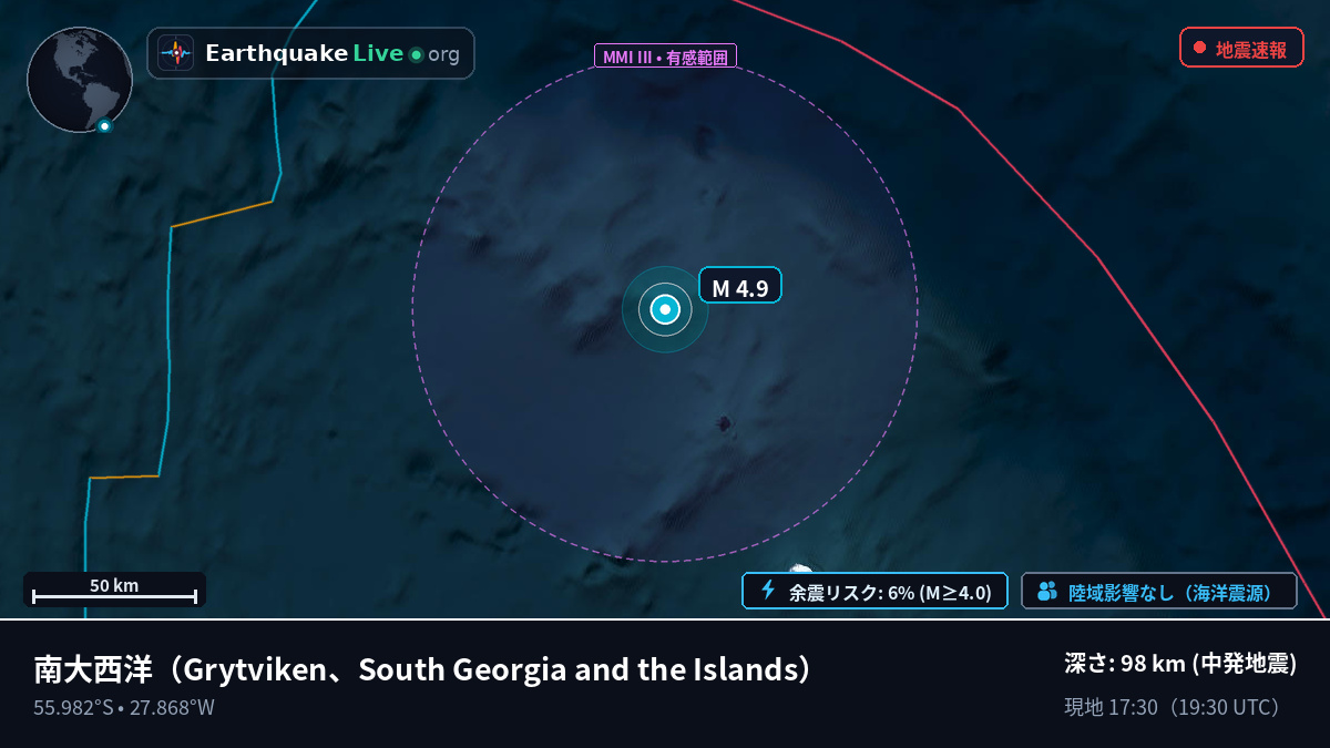 南大西洋 (South Georgia and the Islands)