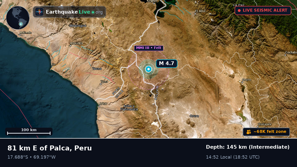 Tacna, Peru