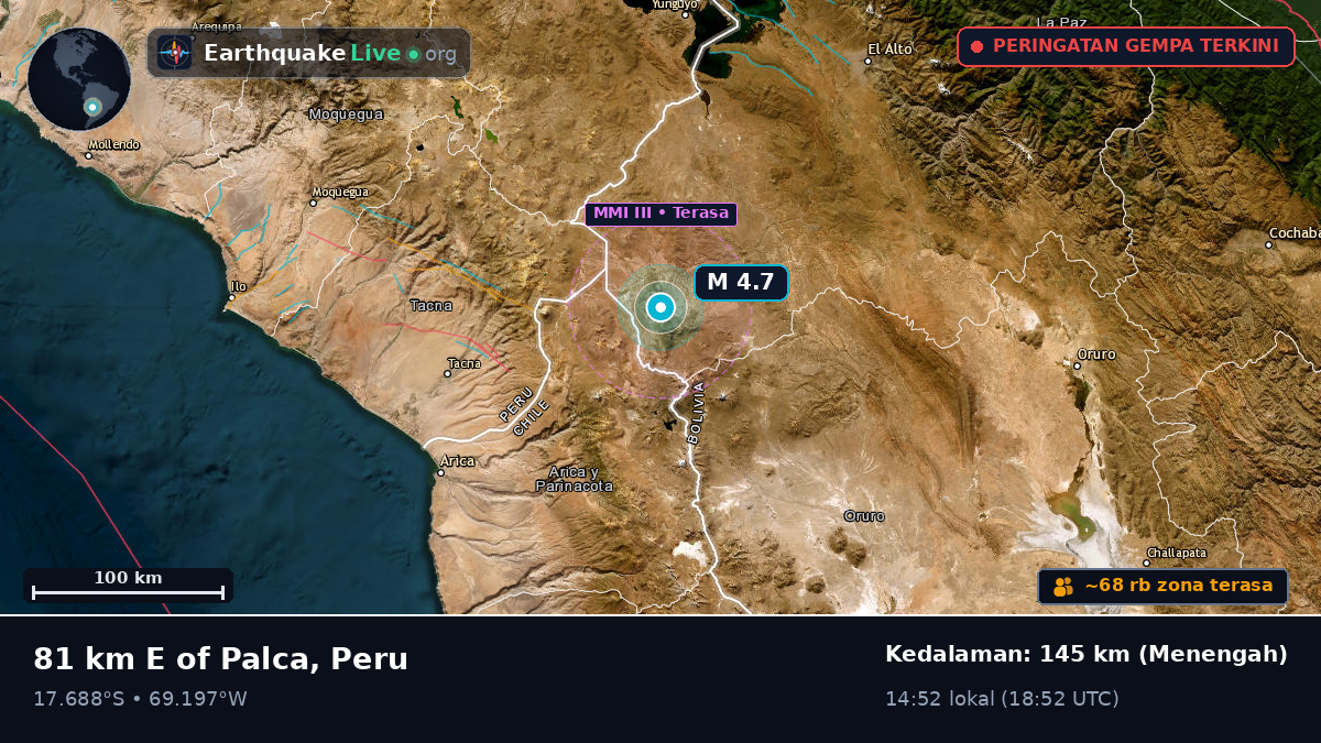 Tacna, Peru
