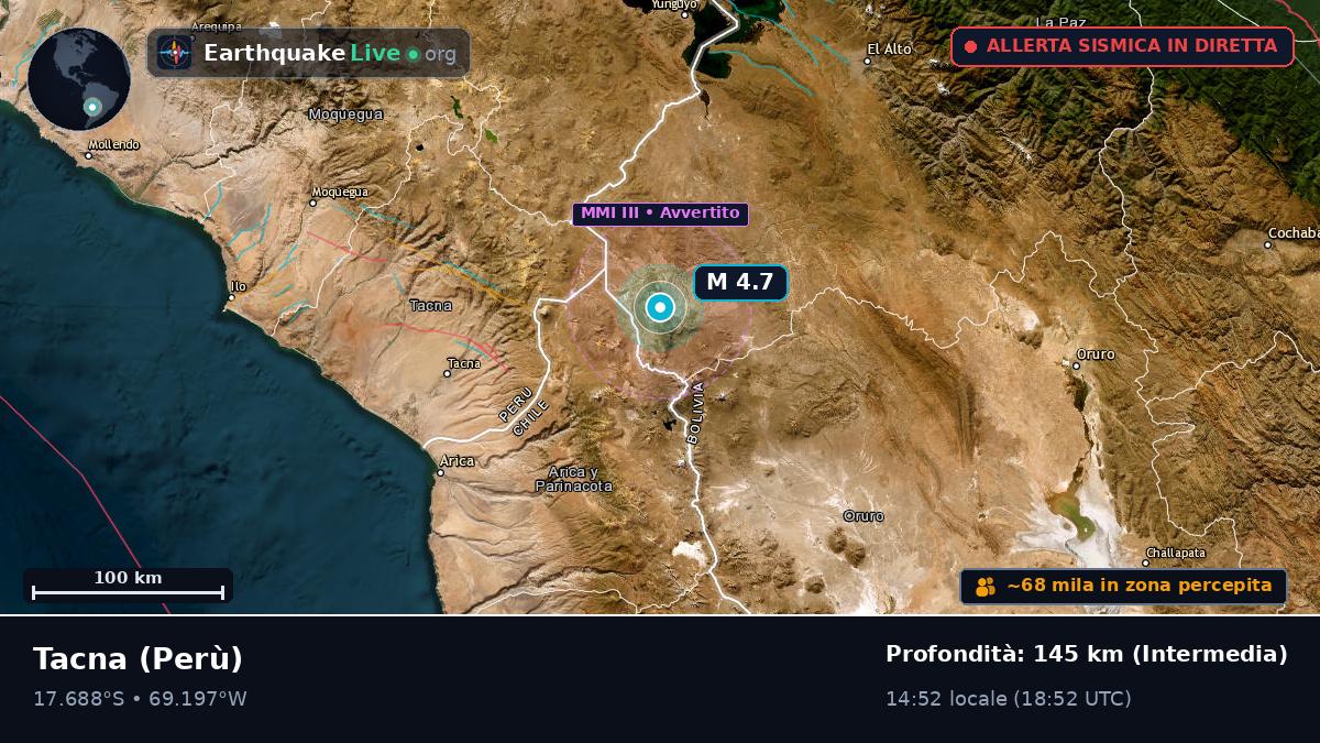 Tacna, Perù