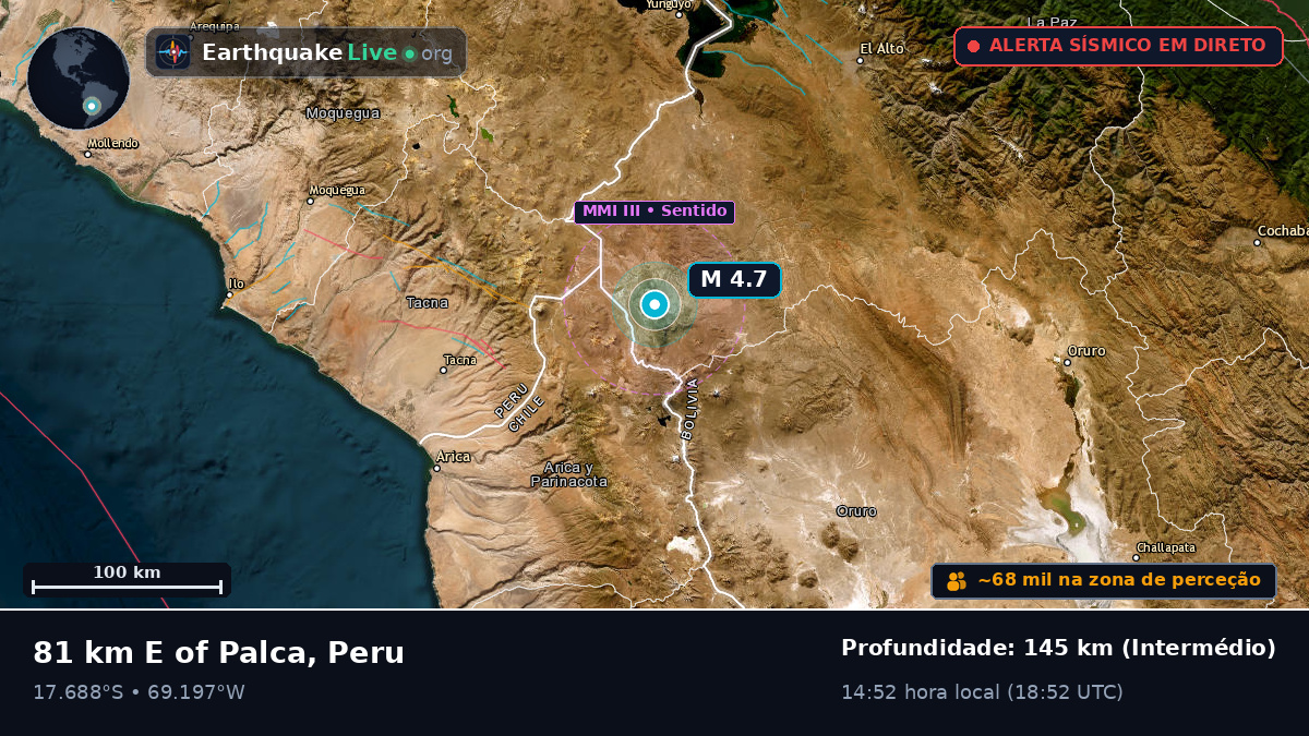 Tacna, Peru