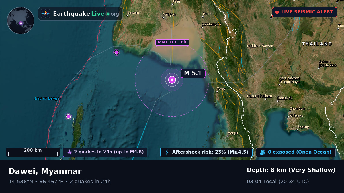 Off the coast of Dawei, Myanmar