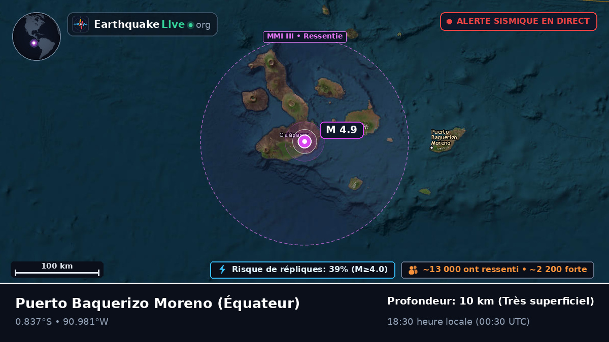 Galápagos, Équateur