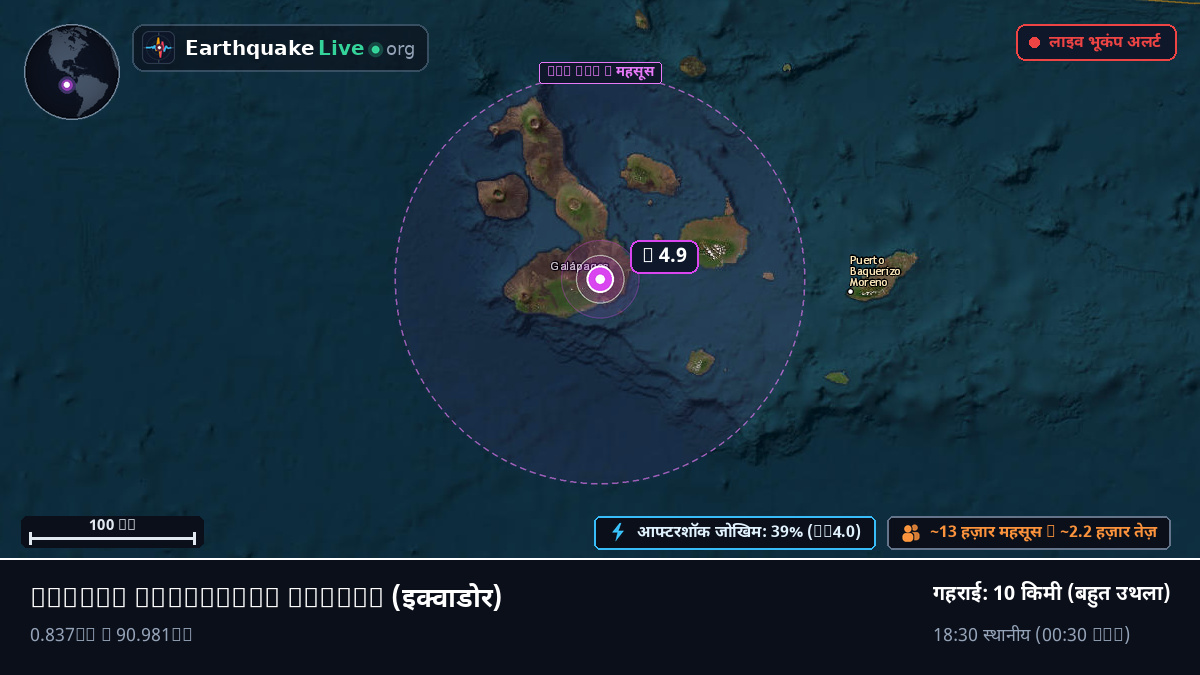 Galápagos, इक्वाडोर