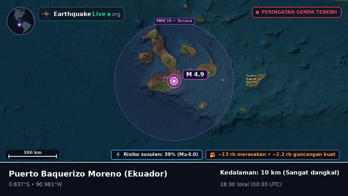 Galápagos, Ekuador