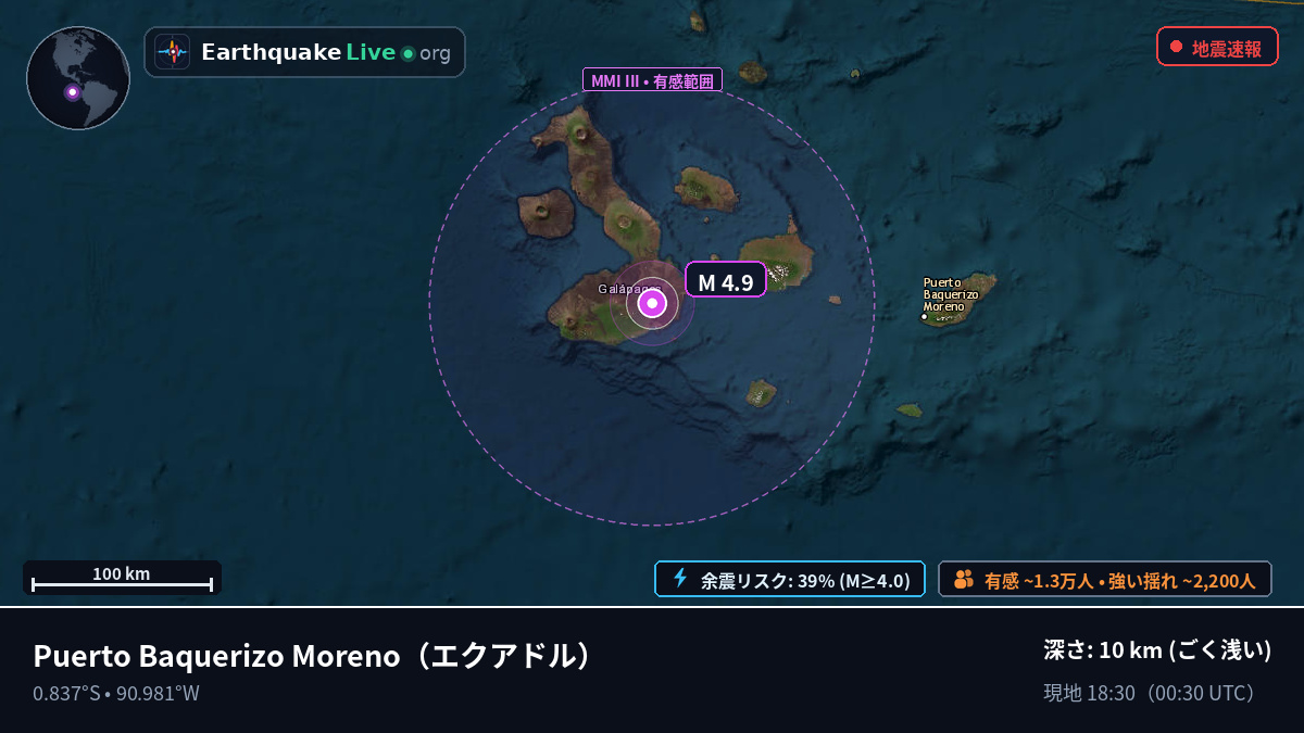 Galápagos, エクアドル