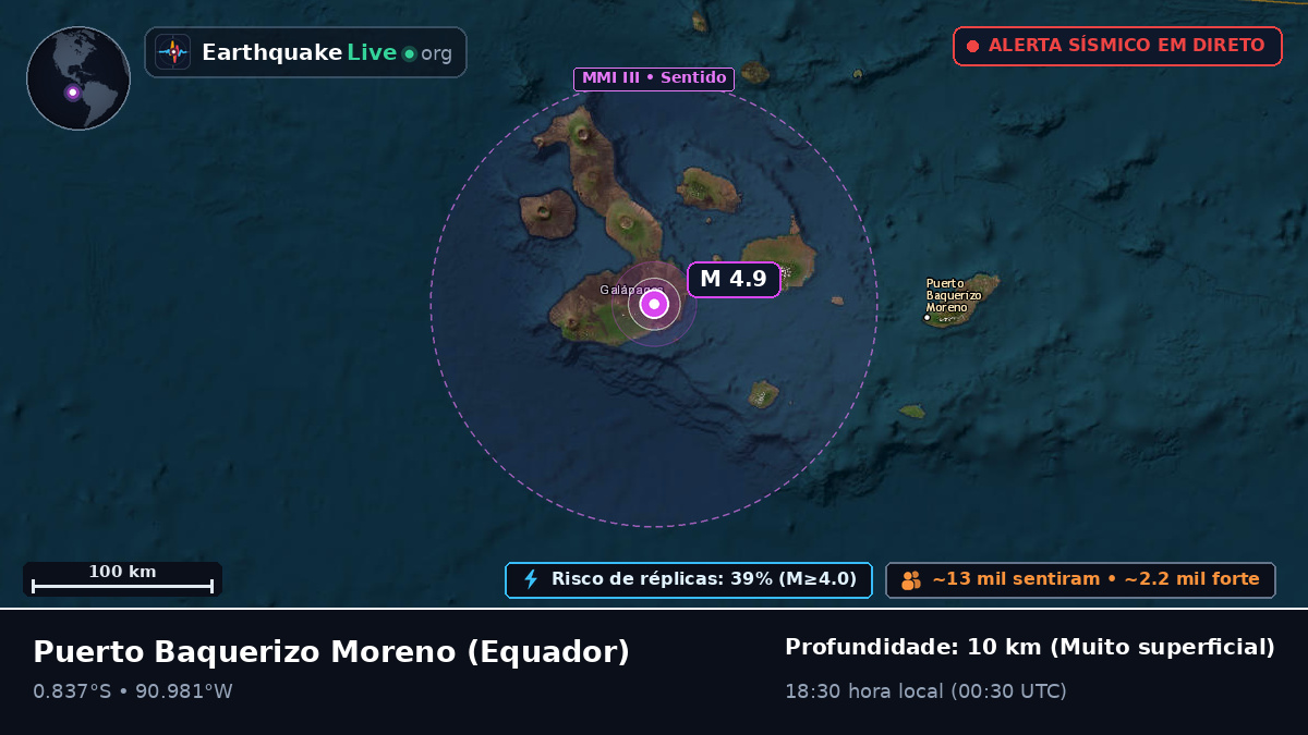 Galápagos, Equador