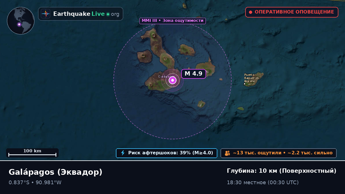 Galápagos, Эквадор