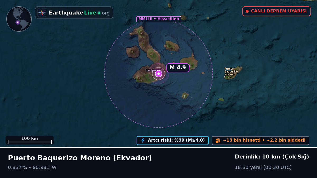 Galápagos, Ekvador
