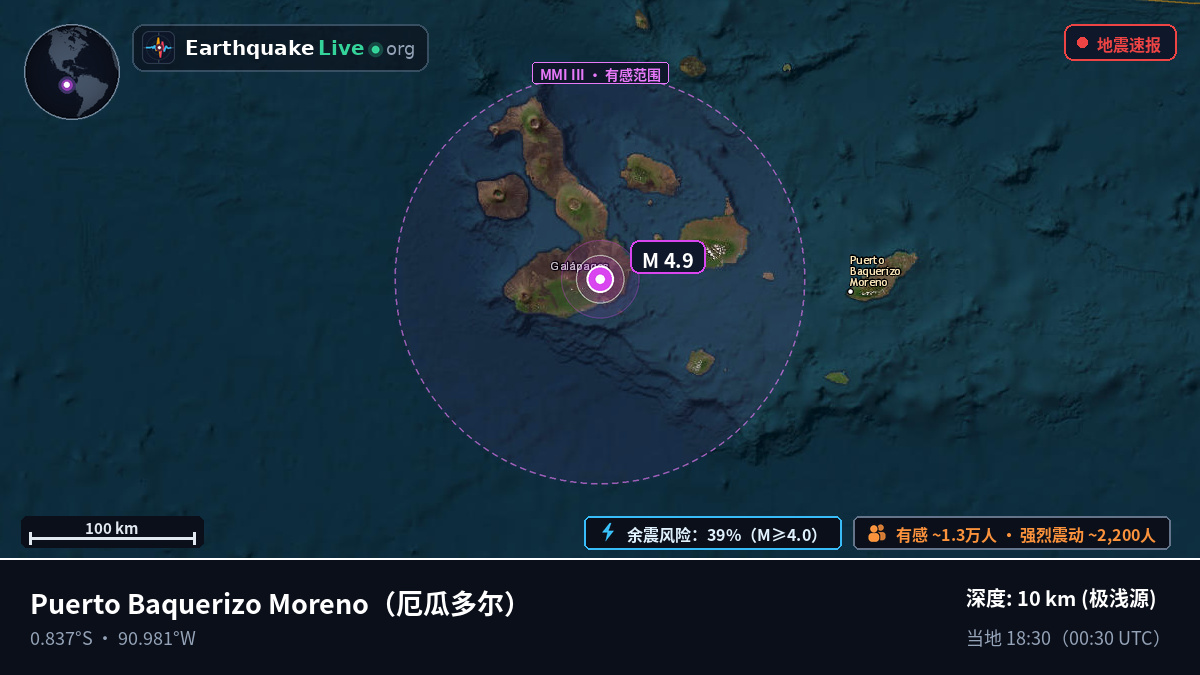 Galápagos, 厄瓜多尔