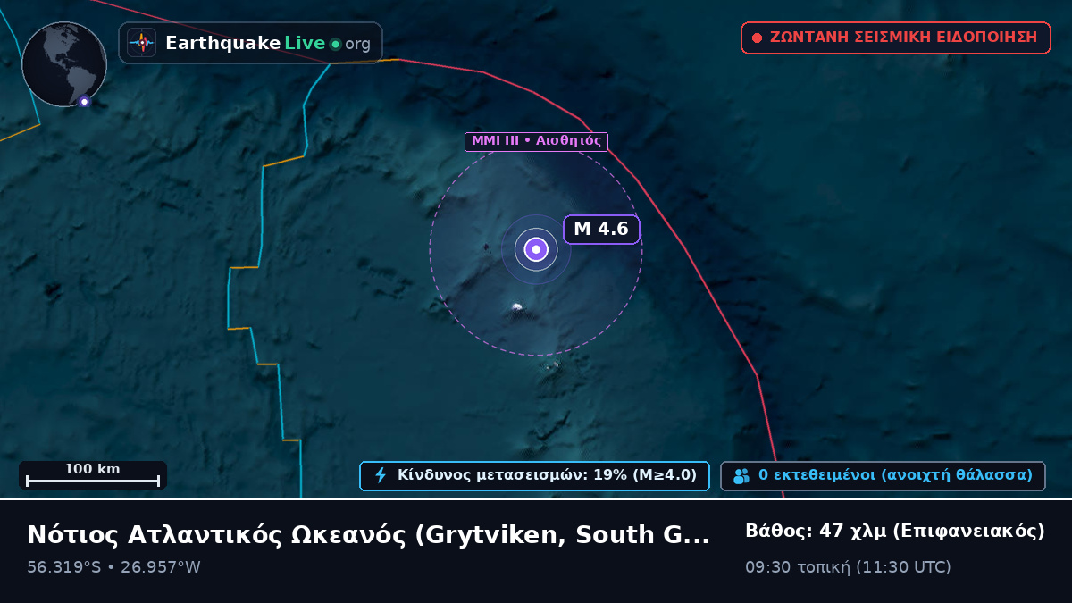 Νότιος Ατλαντικός Ωκεανός (South Georgia and the Islands)