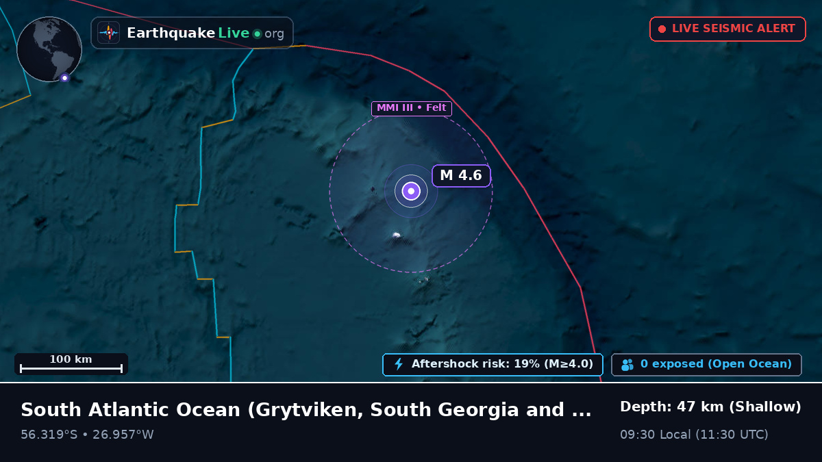 South Atlantic Ocean (South Georgia and the Islands)