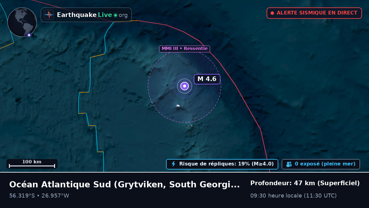 Océan Atlantique Sud (South Georgia and the Islands)