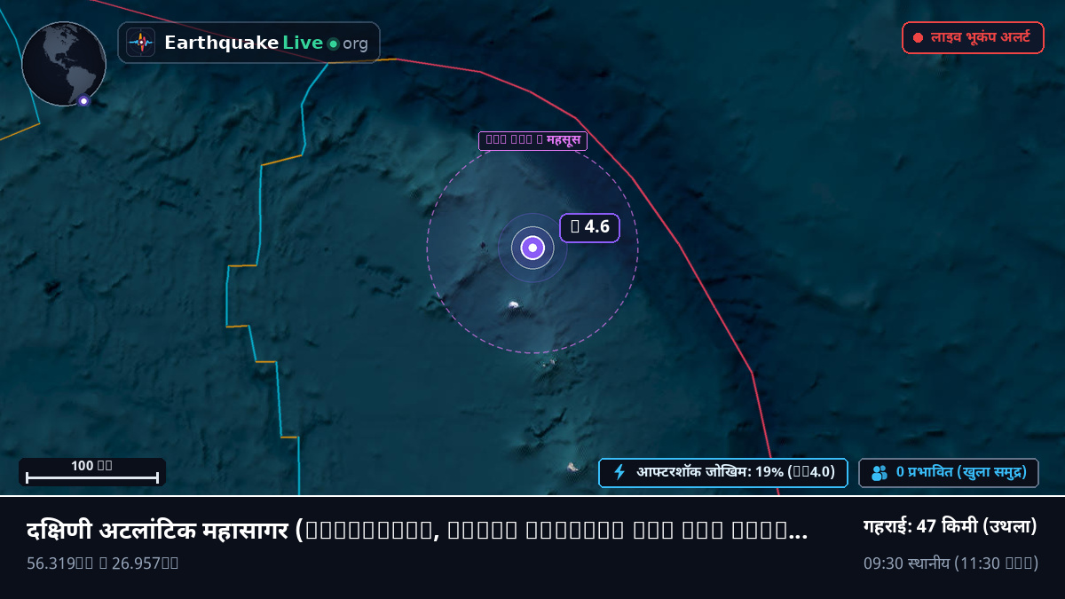 दक्षिणी अटलांटिक महासागर (South Georgia and the Islands)