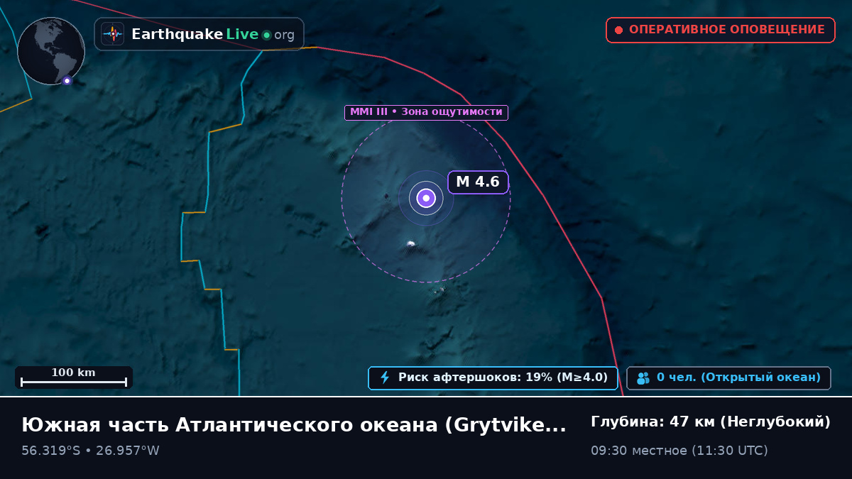 Южная часть Атлантического океана (South Georgia and the Islands)