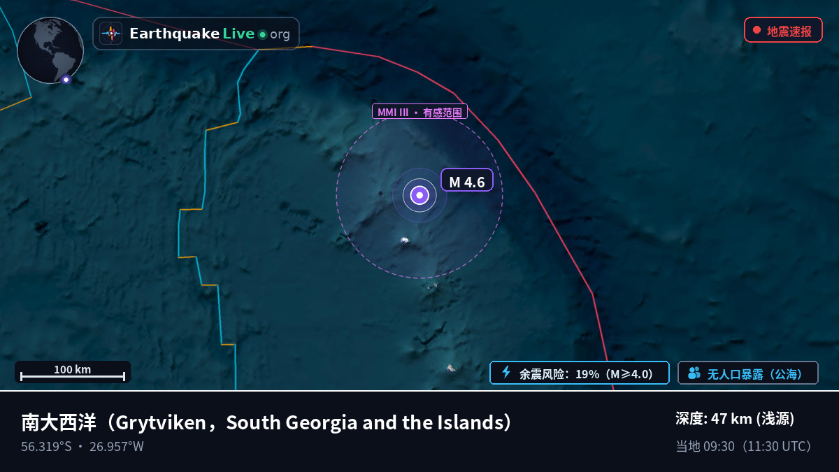 南大西洋 (South Georgia and the Islands)