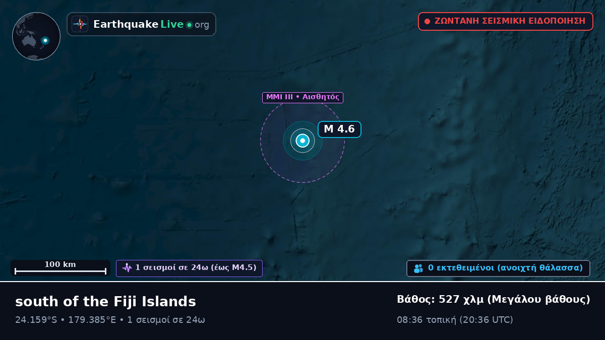 Νότιος Ειρηνικός Ωκεανός (Kermadec Islands)