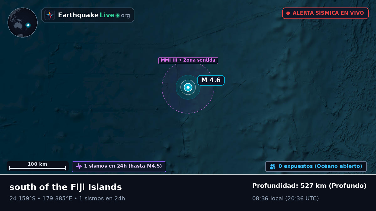Océano Pacífico Sur (Kermadec Islands)
