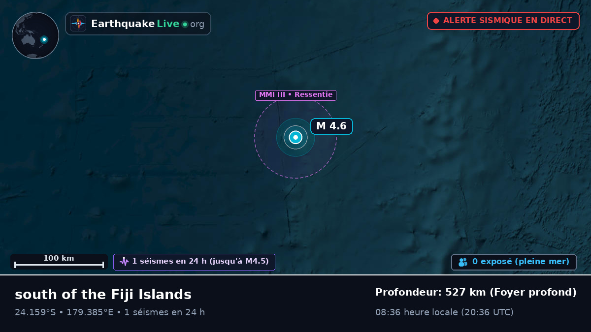 Océan Pacifique Sud (Kermadec Islands)