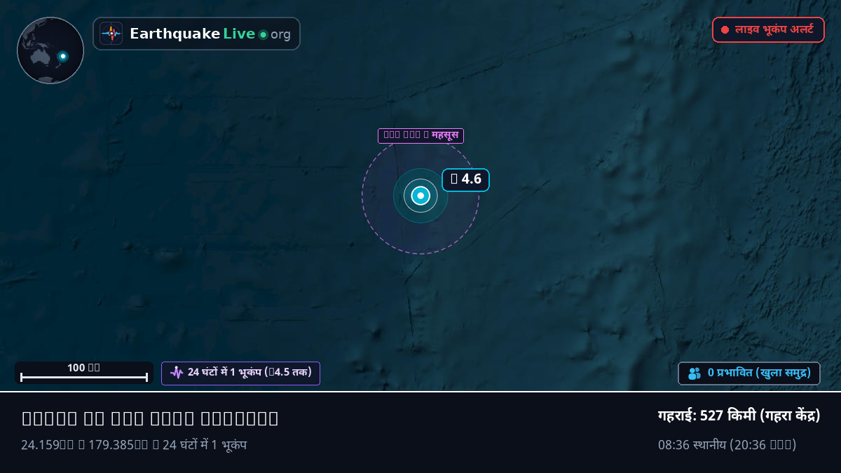 दक्षिणी प्रशांत महासागर (Kermadec Islands)