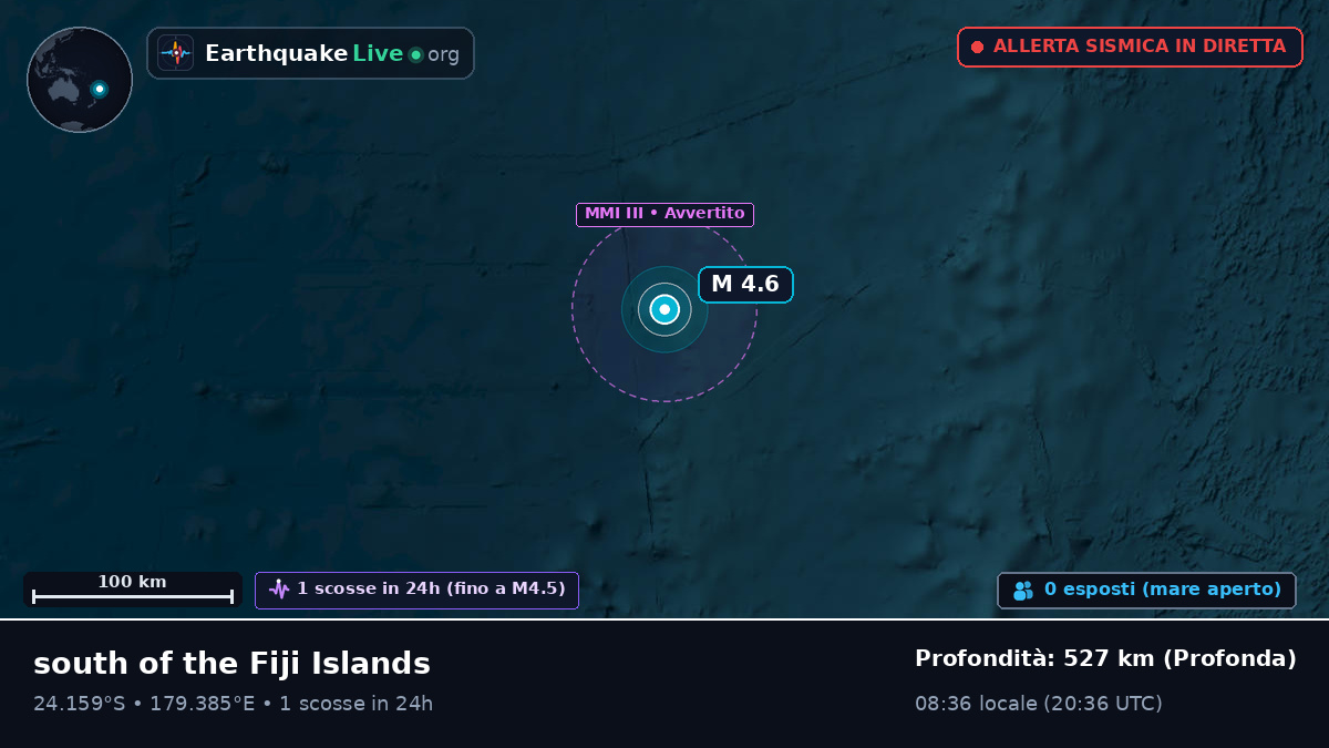 Oceano Pacifico meridionale (Kermadec Islands)
