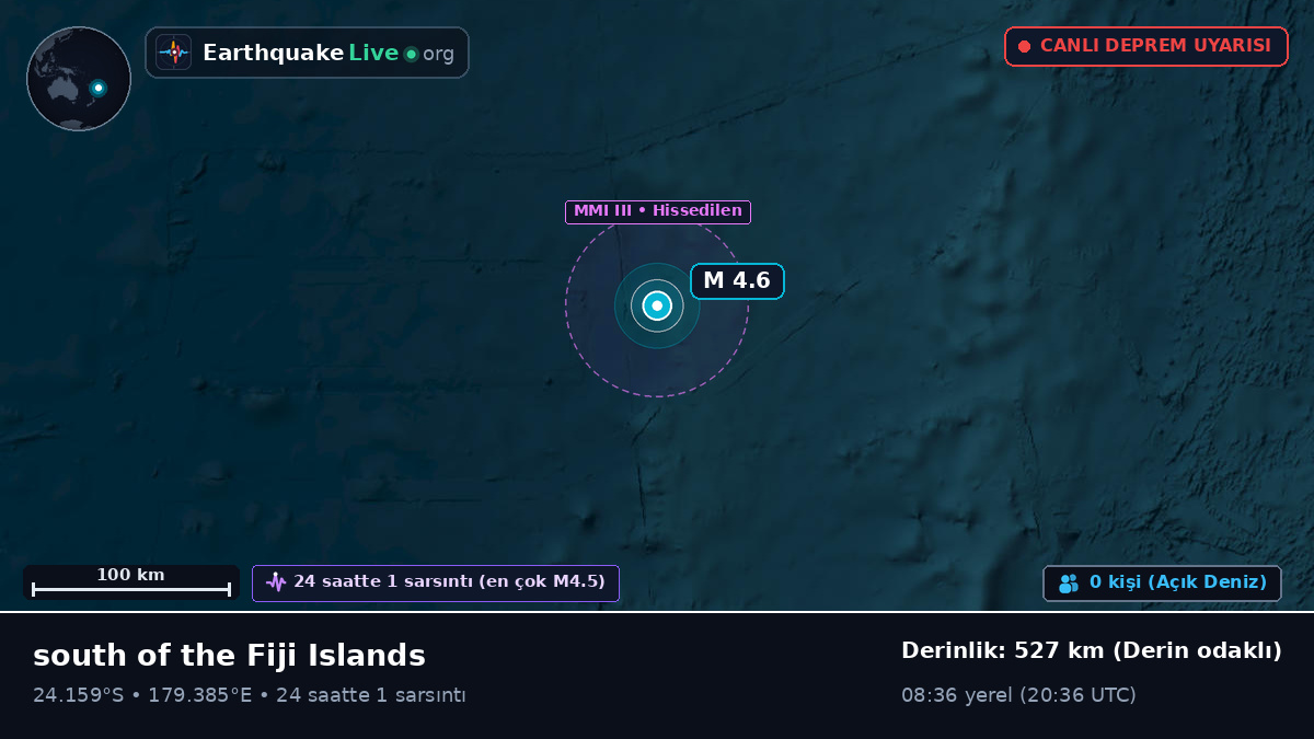 Güney Pasifik Okyanusu (Kermadec Islands)