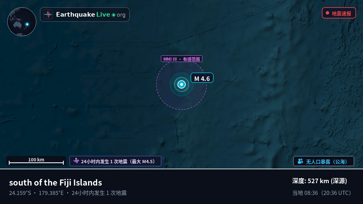 南太平洋 (Kermadec Islands)