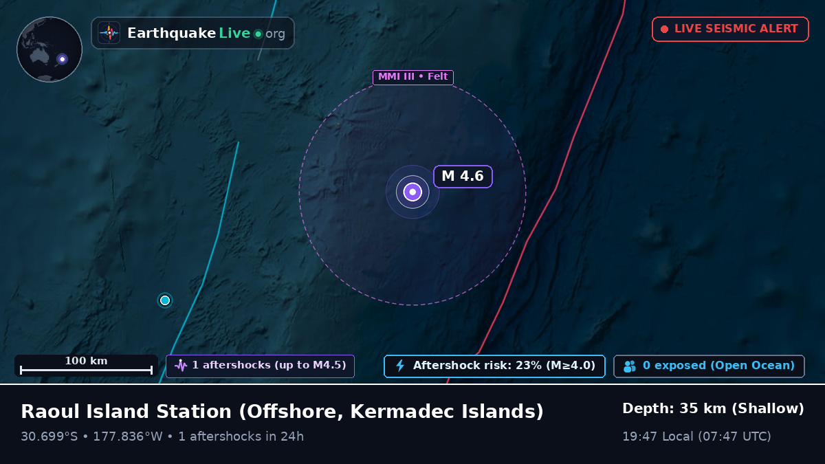 Off the coast of Raoul Island Station, Kermadec Islands