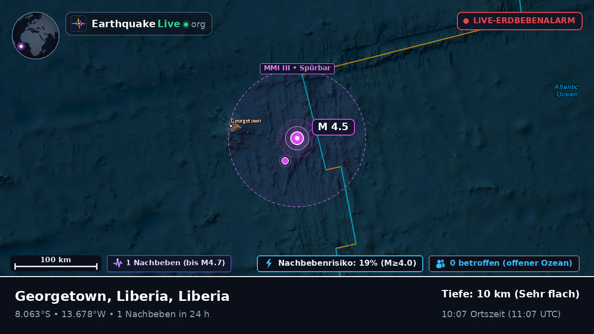 Südatlantik (Liberia)