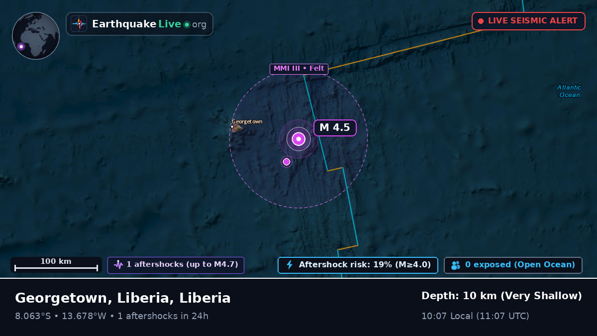 South Atlantic Ocean (Liberia)