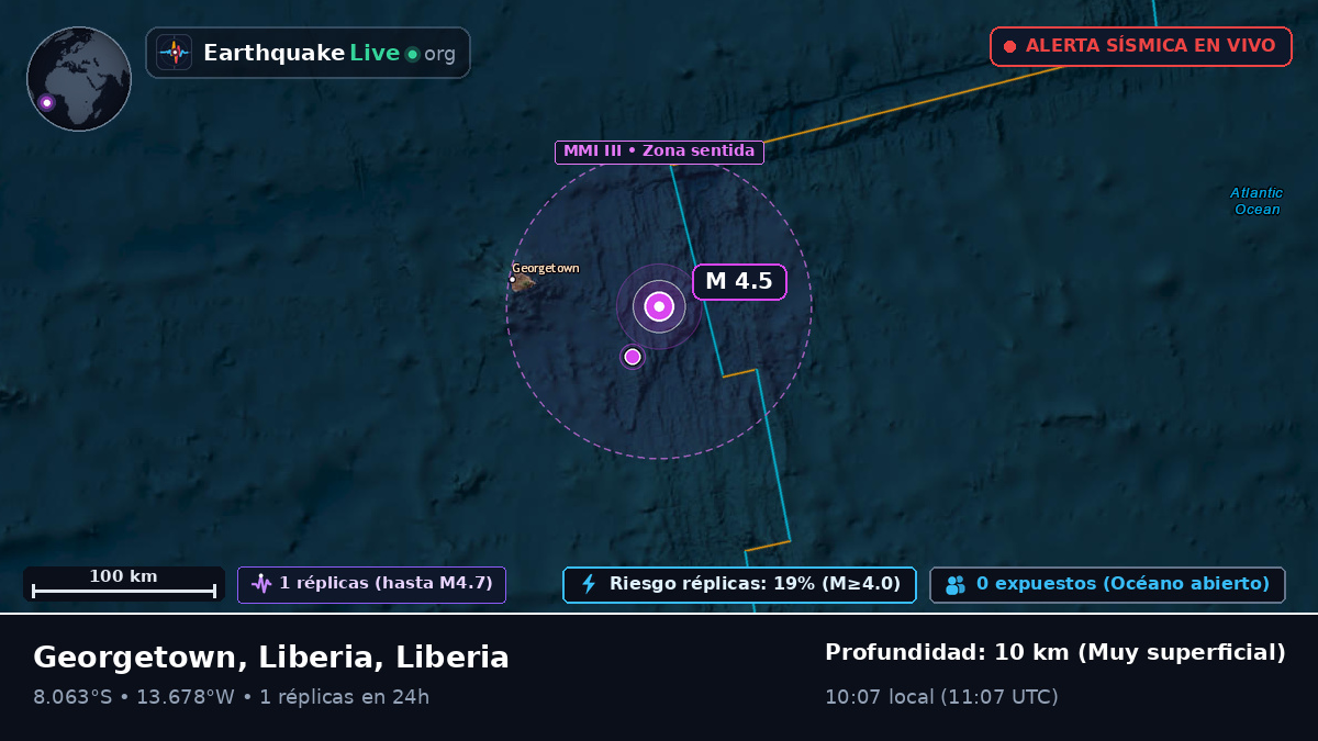 Océano Atlántico Sur (Liberia)
