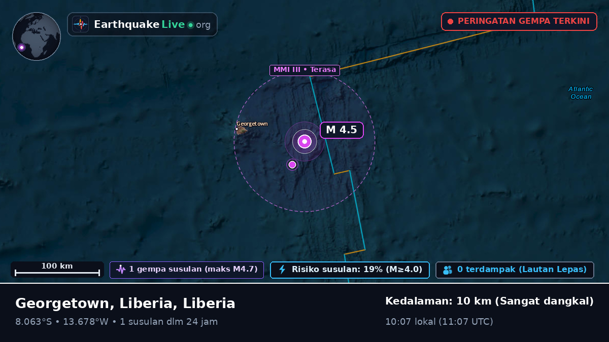 Samudra Atlantik Selatan (Liberia)
